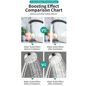 Bomba de Presión Automática QY-300-BPA, 0.3kW, 3m³/H, 25m de Altura de Elevación |   Arranque/Apagado Automático y Ahorro de Energía |   Suministro de Agua Doméstico - Product Image 4