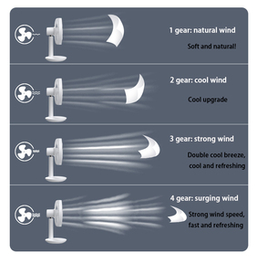 Qualitäts sicherung Ventil ador Modern Style USB Tisch ventilator Sockel Ventil ateur Besk Fans für Zuhause - Product Image 5