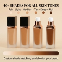 Fond de teint liquide mat professionnel à couvrance totale, imperméable, longue tenue, contrôle du sébum, maquillage liquide pour le visage