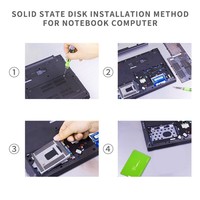 Sata III Hard Drive Internal SSD 2.5 inci, Hard Drive Internal 128gb 256gb Solid State untuk komputer Laptop & Desktop dengan Port ekspansi