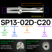 Foret U indexable 2D SP 42CrMo pour un élimination des copeaux excellente, outils CNC, fabricant d'outils de perçage profond, foret à plaquettes SPMG pour tournage de métaux