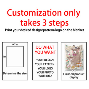 Coperta in Maglia Personalizzata di Alta Qualità, Ultra Morbida, con Stampa Fotografica, 100% Poliestere, Ecologica, per Tutte le Stagioni - Product Image 5