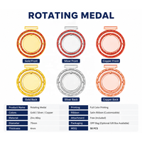 Médaille personnalisée vierge en alliage de zinc avec impression UV 7. Trophée rotatif personnalisé à faible MOQ avec logo pour tournoi sportif, souvenir