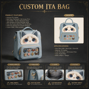 Custom Printing Pu Leather Designer Clear Window Ita Bag Animals Shape <strong>Backpack</strong> with Insert - Product Image 4
