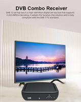 Receptor de TV Digital Terrestre DVB-T2 Full HD de Fábrica OEM/ODM, Buen Precio, Android 4.2, 5000 Canales, Garantía de 12 Meses