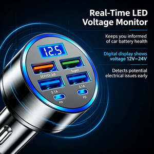 USB <b>Socket</b> Car Charger Panel Style <b>Multi</b> Output 12V 24V Charging Port for Vehicle Dashboard Use - Product Image 1