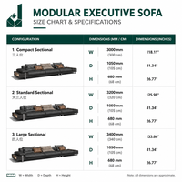 Ensemble de canapés de bureau exécutif en cuir noir minimaliste moderne, canapé modulaire italien de luxe pour salle de réception de PDG