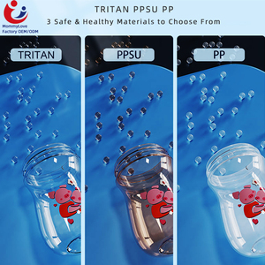 Vaso <span class=keywords><strong>de</strong></span> Transición Tritan para Bebés, Biberón para Leche, Taza Infantil con Múltiples Opciones <span class=keywords><strong>de</strong></span> Tetina, Fabricación OEM Personalizada - Product Image 2