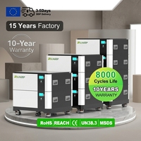Stock UE Batterie LiFePO4 empilable et modulaire 51.2V 314Ah 16kWh avec communication CAN pour système de stockage d'énergie solaire domestique 32kWh 48kWh 64kWh