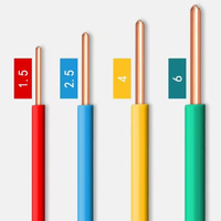 Direktverkauf ab Werk: Isoliertes Kabel aus Reinkupfer mit Massivkern 2,5mm 1,5mm für Haushaltsverkabelung und BV-Schweißdraht