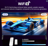 Clé TV Android 14 H96Max 4K Dual Core Allwinner H313 avec WiFi double bande 2.4G/5GHz pour streaming intelligent