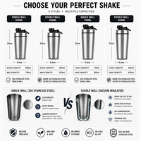 Bouteille shaker sans boule en acier inoxydable 304, avec agitateur intégré, finition mate, anti-fuite, sans BPA, vente en gros OEM ODM, directement de l'usine