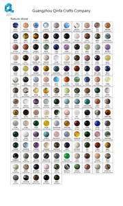 ลาบราโดไรต์ทรงรีแบบคาโบชองสีน้ำเงินสั่งทำพิเศษสำหรับทำเครื่องประดับ หินลาบราโดไรต์ธรรมชาติแบบคาโบชอง - Product Image 4