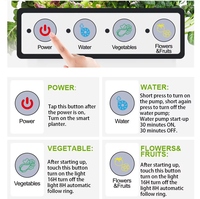 Jardinière hydroponique intelligente de bureau moderne avec 5L d'eau, lumière LED Bluetooth pour la culture d'herbes et de petits légumes
