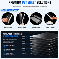 Feuilles pour animaux de compagnie 0.5mm feuille de PET transparente rouleau de plastique de qualité médicale feuilles de plastique rouleau de film PET pour l'emballage médical de médicaments