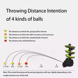 Регулируемая скорость автоматический поворотный удар справа, пиклбол с индивидуальным логотипом, портативный теннисный мяч, спортивный тренажер - Product Image 4