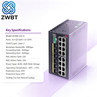 Commutateur Ethernet industriel IE4500-22S-G (modèle haute tension) avec prise en charge POE, SNMP, QoS, VLAN, 22 ports, stock disponible