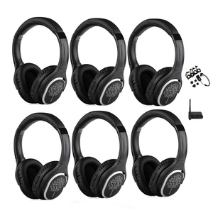 Cuffie Wireless per Cinema all'Aperto con Audio HI-FI, Silent Disco RF998A, Multi-Cuffie Compatibili con Trasmettitore - Product Image 3