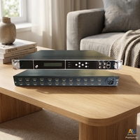 Modulador Codificador H.264 de 8/12/16/20/24 Canales con Multiplexación MPTS/SPTS/ASI Opcional, Modulador RF DVB-C/DVB-T/ISDB-T/ATSC/DTMB
