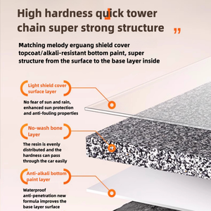 Prix de gros Pierre de lavage en résine Bonne étanchéité Performance Protection UV Pebble Wash Stone <span class=keywords><strong>Peinture</strong></span> en résine - Product Image 3