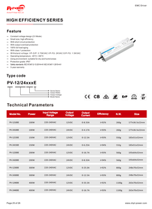 IP67 Waterproof 150W Constant Voltage High Efficiency <b>LED</b> Strip <b>Driver</b> 200-240V AC-DC <b>12V</b> 24V 48V <b>LED</b> Light Box Power Supply - Product Image 5