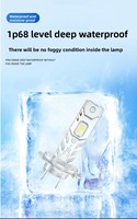 Nouveaux phares LED de voiture 12V à branchement direct transfrontalier H7 H1 H4 H11 4500LM Super Lumineux 6000K Feux antibrouillard avant