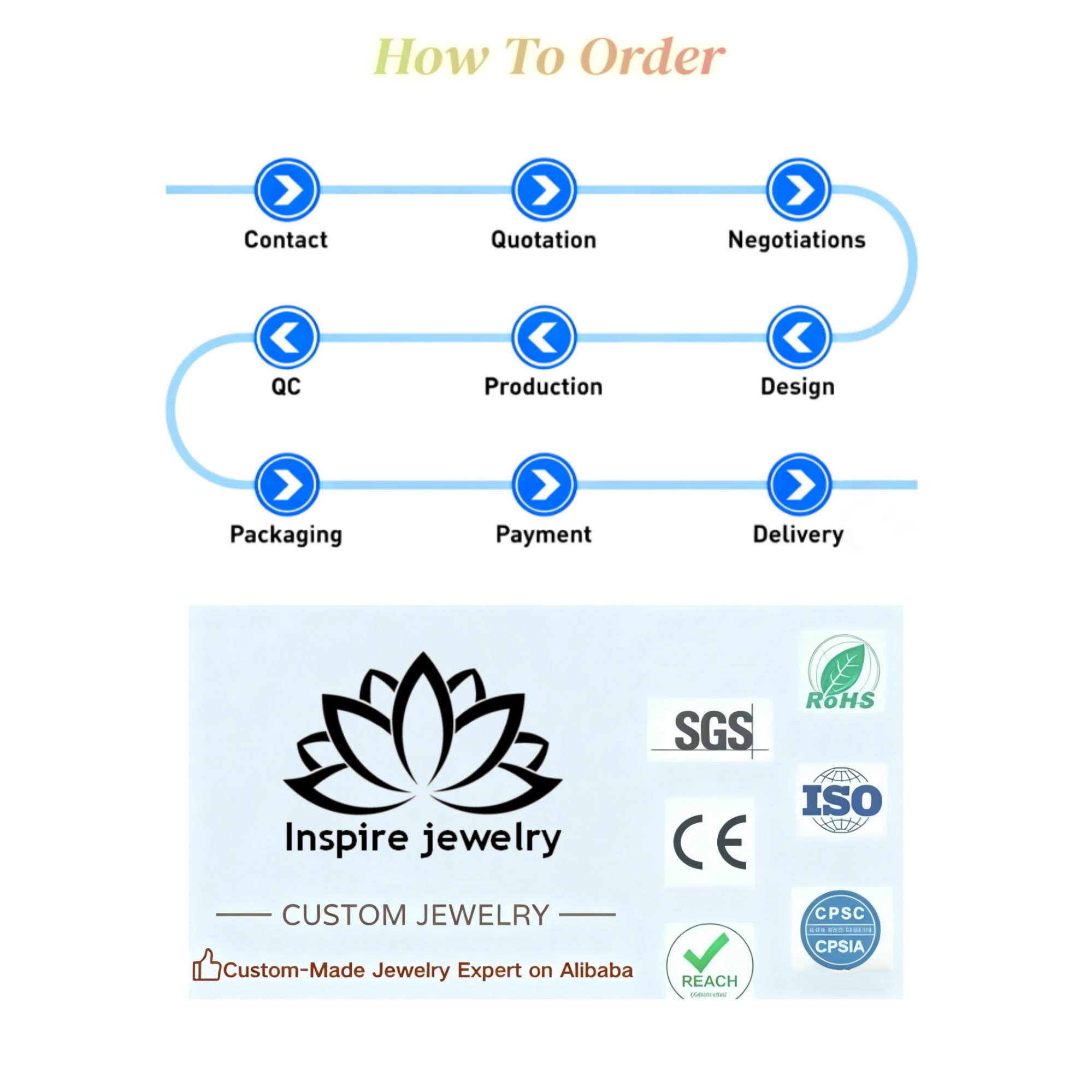 stainless steel bracelet evil eye