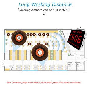 40 Bảng hoặc phòng gọi nút 1 hiển thị Receiver không dây Nhà hàng phòng khám hệ thống cuộc gọi khách hàng bồi bàn Hệ thống gọi điện thoại - Product Image 4