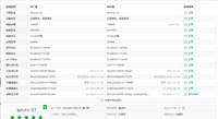 Venta al por Mayor de Teléfonos Móviles Usados iPhone 14 Desbloqueados Globalmente a Bajo Precio, en Buen Estado, con 128GB de Almacenamiento 5G, los Más Baratos