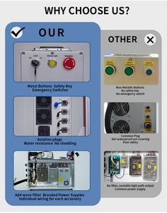 เครื่องทำเครื่องหมายเลเซอร์ไฟเบอร์ระบายความร้อนด้วยอากาศ CNC พร้อมเลเซอร์ CO2 Raycus 50W รองรับ dxf/plt /ai - Product Image 5