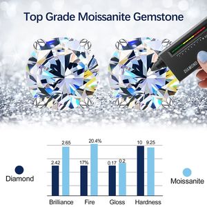 <span class=keywords><strong>Orecchini</strong></span> con diamanti certificati GRA, superba simmetria con taglio cupido, taglie Multiple, gioiello in Moissanite, tinta unita, 925 <span class=keywords><strong>orecchini</strong></span> in argento Sterling - Product Image 3