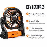 Ventilateur de table rechargeable par USB de style moderne, pour la maison, le bureau et l'extérieur