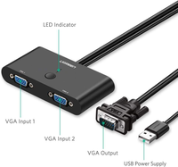 UGREEN VGA 2 in 1 Out Switch 2 Port Audio Video Switcher Box dengan Tombol Sakelar Manual Mendukung 1920x1080P 60Hz untuk PC TV Monitor