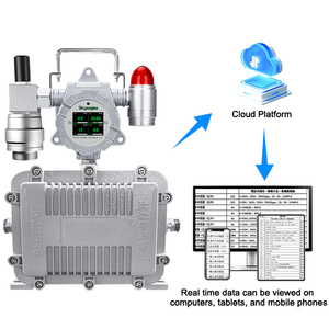 Rilevatore di Gas Autonomo Portatile Multigas Senza Controller Richiesto Stazione di Allarme 4-in-1 per Sicurezza Industriale - Product Image 4