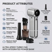 Ventilateur turbo portatif sans balais 180W 6000mAh pour le nettoyage de voitures, PC et claviers - Vente en gros