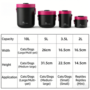 USMILEPET Conteneur de stockage intelligent sous vide pour aliments pour animaux de compagnie et riz domestique pour chiens - Product Image 2