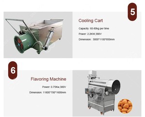 GELGOOG Máquina de tostado continuo de cacahuetes Semillas de sésamo con sabor comercial Tostado de anacardos Máquina tostadora Precio ingenio - Product Image 4