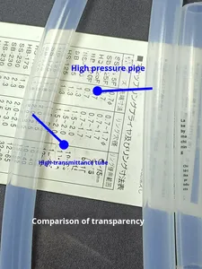 เกจวัดระดับแบบท่อ PFA ชนิดดัดแปลง PTFE นำเข้า ทนอุณหภูมิสูง ทนกรดด่างสูง ผลิตจากสแตนเลส 304/316 ทนความร้อนสูง - Product Image 3