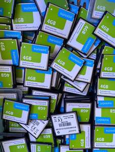 การ์ด CF อุตสาหกรรม SWISSBIT ของแท้ 64MB/128MB/256MB/512MB-1/2/4/8/16GB (SLC)- สำหรับ CNC/ศูนย์เครื่องจักร/เครื่องจักรสิ่งทอ - Product Image 3