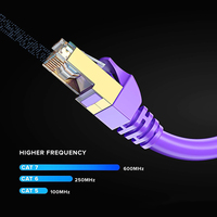 24awg 26awg kabel Ethernet Patch berpelindung RJ45 Cat6A Cat7 UTP FTP SFTP 1m 2m 3m 5m 10m kabel Ethernet Jumper untuk jaringan