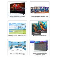 Televisores LED Inteligentes Android 4K UHD OEM ODM con LAN HDR10+/120Hz de 19/32/40/43/50 Pulgadas en Color Negro