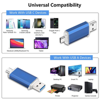 Memoria USB Personalizada con Logotipo, Mini Pendrive OTG 2.1 de 8GB-64GB, Tipo-C 2.0/3.0, Plástico, Colorida, Nueva