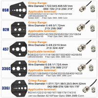 Câble de fil coaxial borne hexagonale pince à sertir brasage optique BNC Surveillance vidéo Terminal YF-05H OEM personnalisable