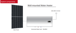 Aire Acondicionado Solar Híbrido de Alta Eficiencia, Aire Acondicionado Solar Fuera de la Red de 12000 BTU, 18000 BTU, 24000 BTU - Product Image 3