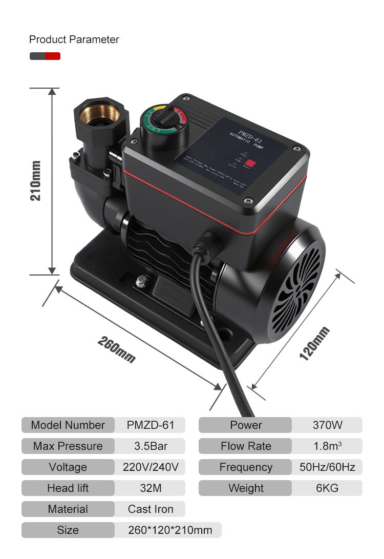 Pompes de surpression