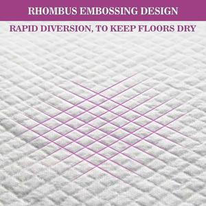 Thấm lông tơ bảo vệ giường <span class=keywords><strong>PEE</strong></span> Pads mâm cặp miếng lót dùng một lần underpads không kiểm soát chux Pads cho trẻ sơ sinh trẻ em người lớn người cao tuổi - Product Image 3