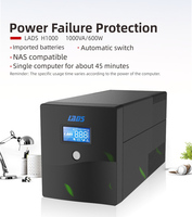 UPS Model H1000 dengan daya 1000VA dan 600W, dilengkapi layar sentuh LCD modern untuk memudahkan pemantauan dan pengoperasian, UPS berkualitas tinggi.