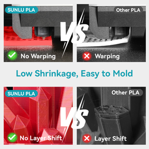 Sunlu 3D Drucker Filament đùn 175 MÉT 1kg nói chung/minh bạch/Macaron màu PLA in ấn Filament - Product Image 5