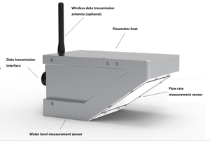3 in 1 sungai, danau, waduk, pemantauan aliran tangki <span class=keywords><strong>radar</strong></span> kecepatan permukaan air, tingkat, Sensor tingkat air - Product Image 3
