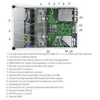 Serveur informatique HPE ProLiant DL380 Gen11 Gen10 AI haute performance pour l'apprentissage profond par GPU, la virtualisation cloud, serveurs en rack